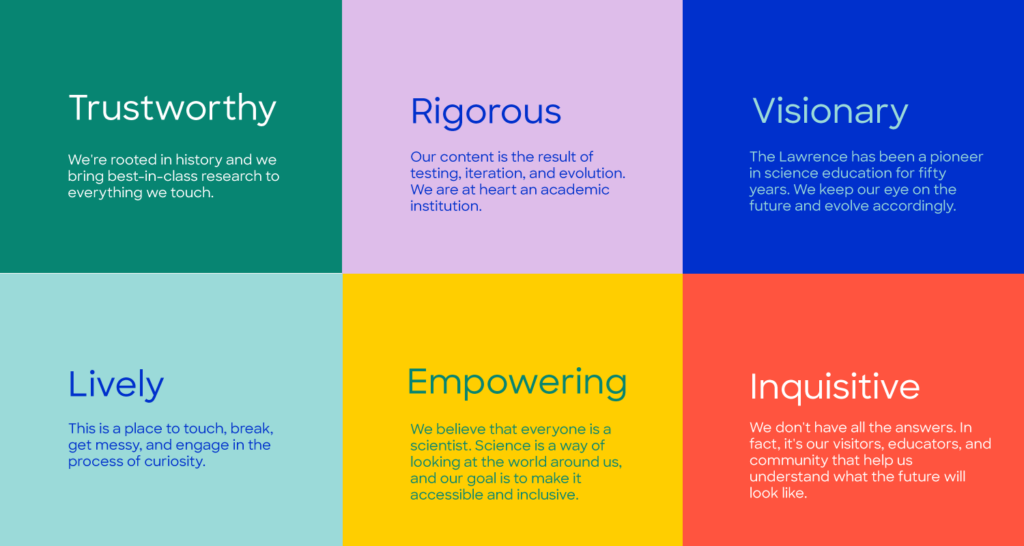 The Lawrence's six brand attributes and descriptions. Trustworthy, Rigorous, Visionary, Lively, Empowering, Inquisitive